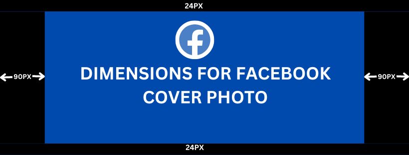 Dimensions for Facebook Cover Photo