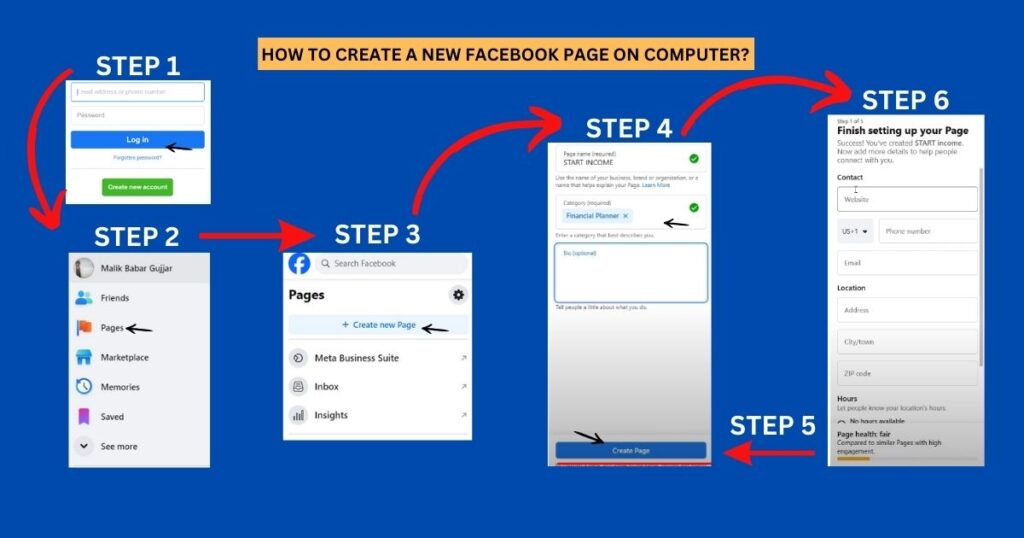 Create a Facebook on Comnputer